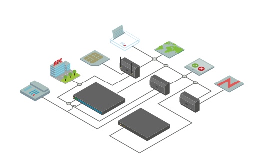Кластер Symway - сеть пиринговых гибридных и IP АТС